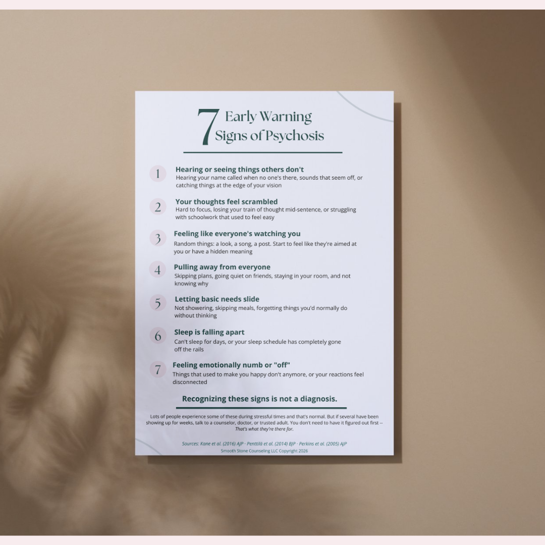 Early Signs of Psychosis