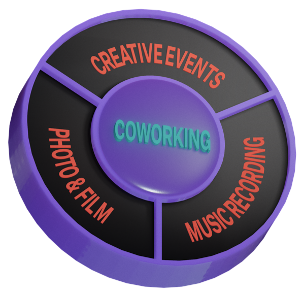 A circular diagram with the word "COWORKING" in the center, surrounded by four sections labeled "CREATIVE EVENTS," "PHOTO & FILM," "MUSIC RECORDING," and no label visible in the top left section, all in a purple and black color scheme.