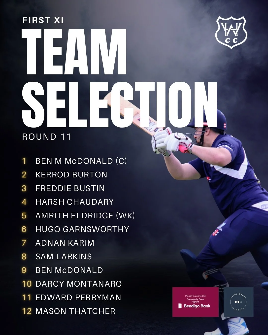 ✨ TEAM SELECTION ✨

Here are our teams for the weekend. Go well Burras! 💪🏼💙🤍