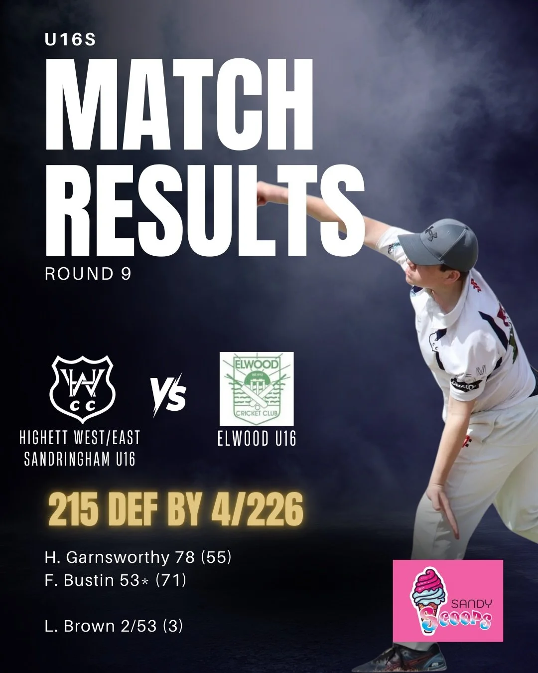 ✨ MATCH RESULTS ✨

What a weekend of cricket it was from our seniors. And though the U16s did not take the win, they are still in finals, coming up this Friday so make sure you get down to support the boys 💙🤍

Unfortunately, even after a valiant ef