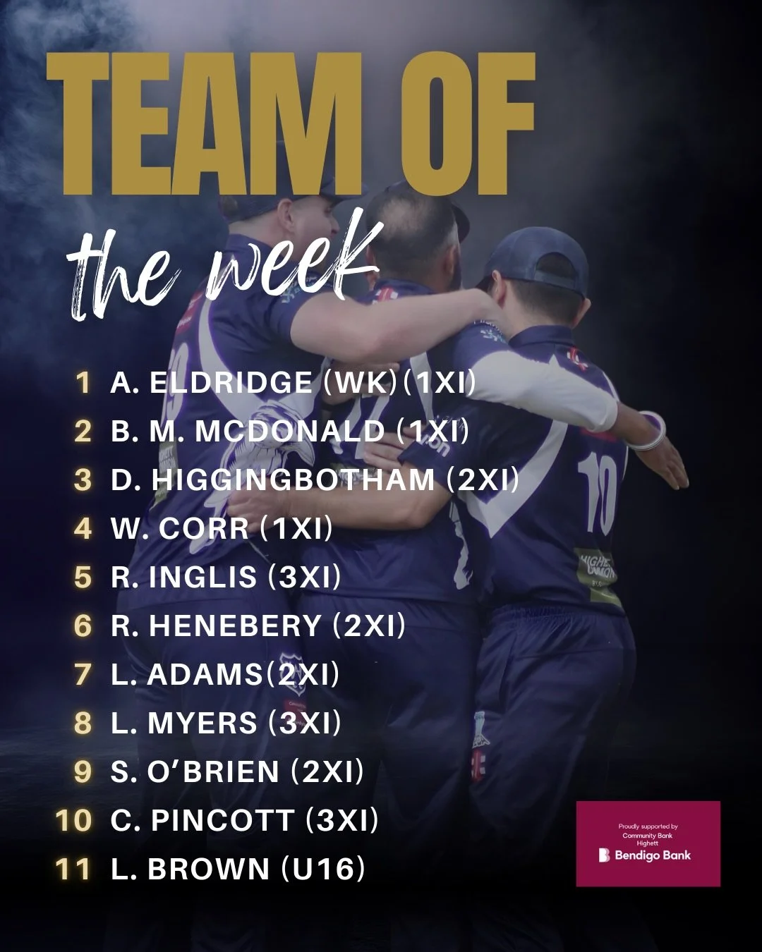 ✨TEAM AND PLAYER OF THE WEEK ✨