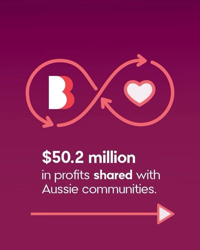 Shoutout to our Major Sponsors @communitybankhighett who contributed an incredible amount to the local community last year 👏🏽 

&lsquo;When you bank with your local Community Bank you make a difference in your community. $50.2 MILLION donated in 20
