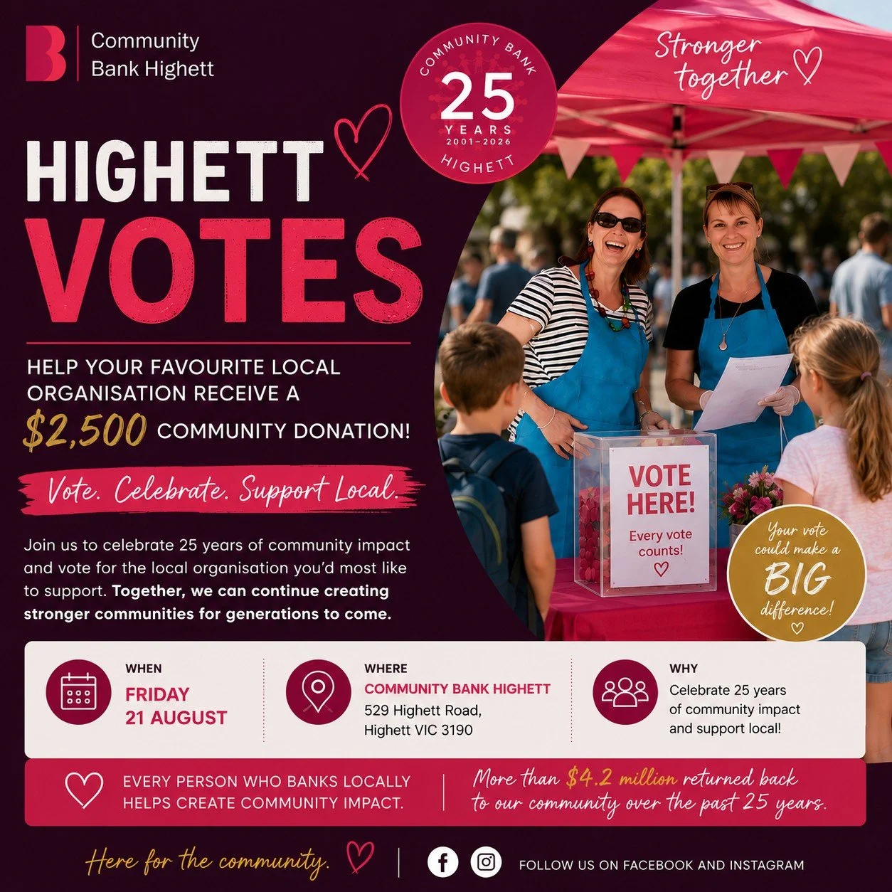 For 25 years, Community Bank Highett has been giving back to the people, clubs, schools, charities and community organisations that make our local area such a great place to live.

Thanks to local people choosing to bank with them, more than $4.2 mil