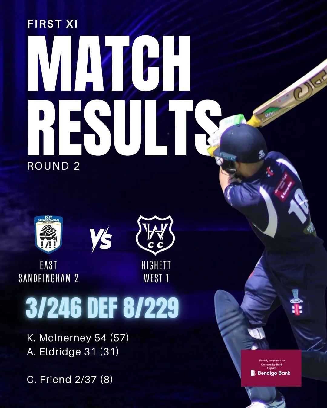 Here are the match results from the weekend.