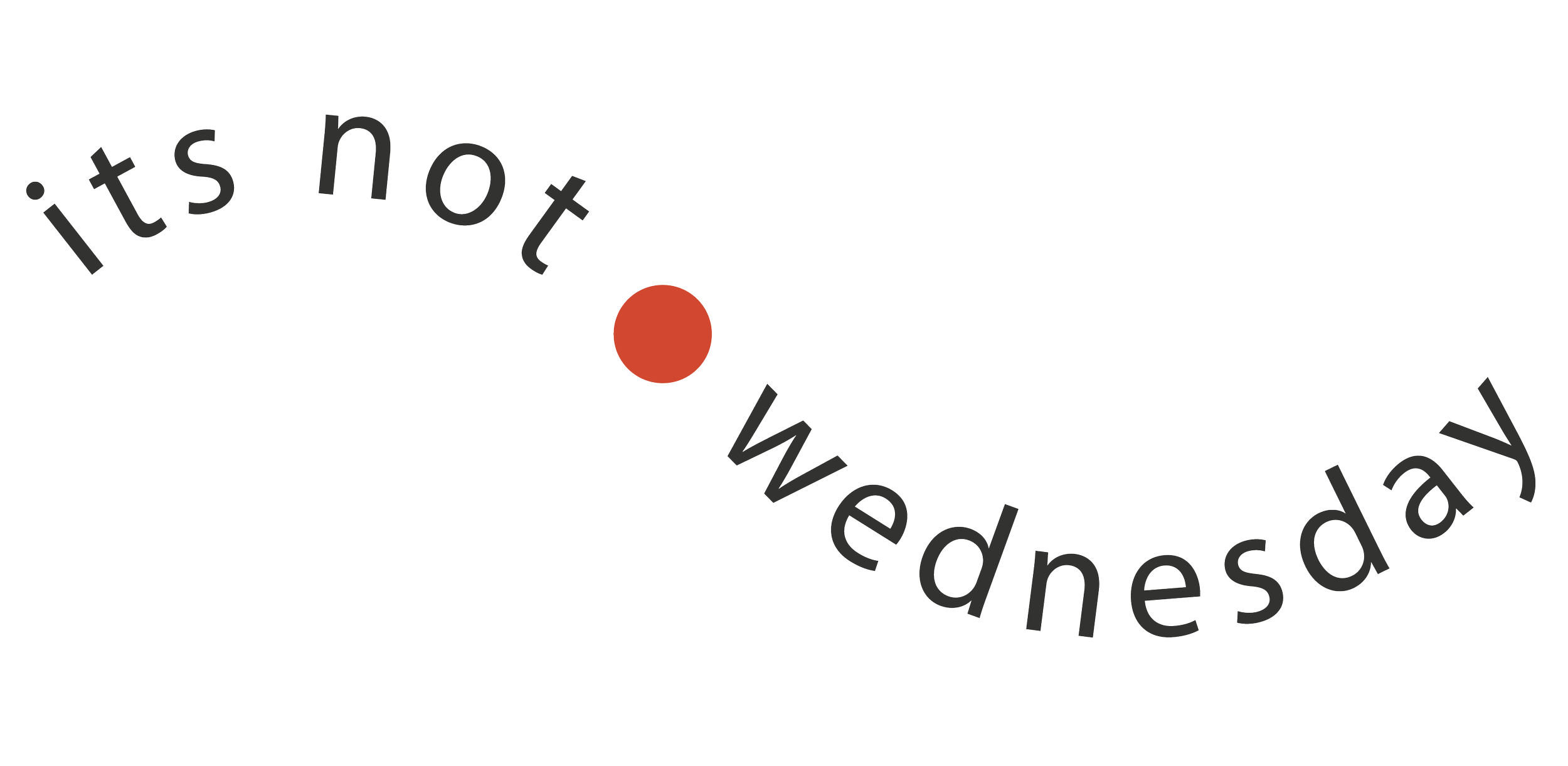 Diagram showing a red dot with the phrase 'its not who I was, it's who I des arrived' written around it in a curved pattern.