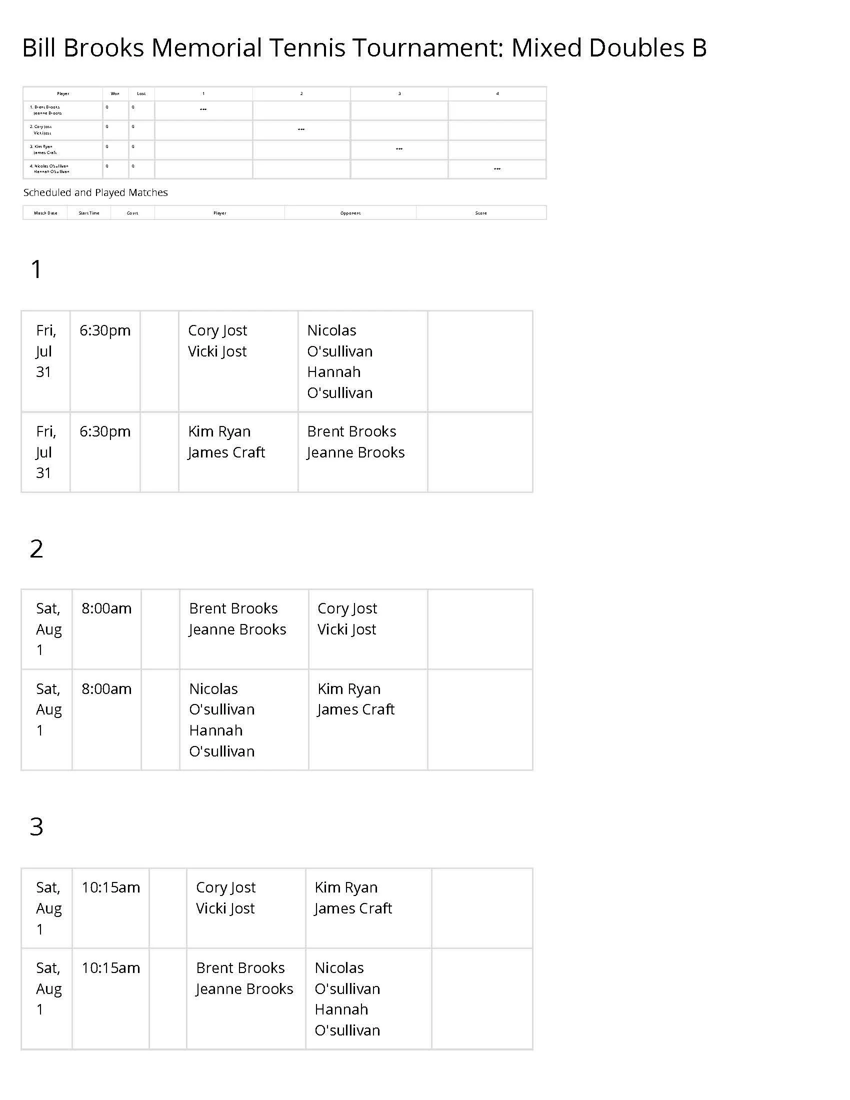 Mixed Doubles B