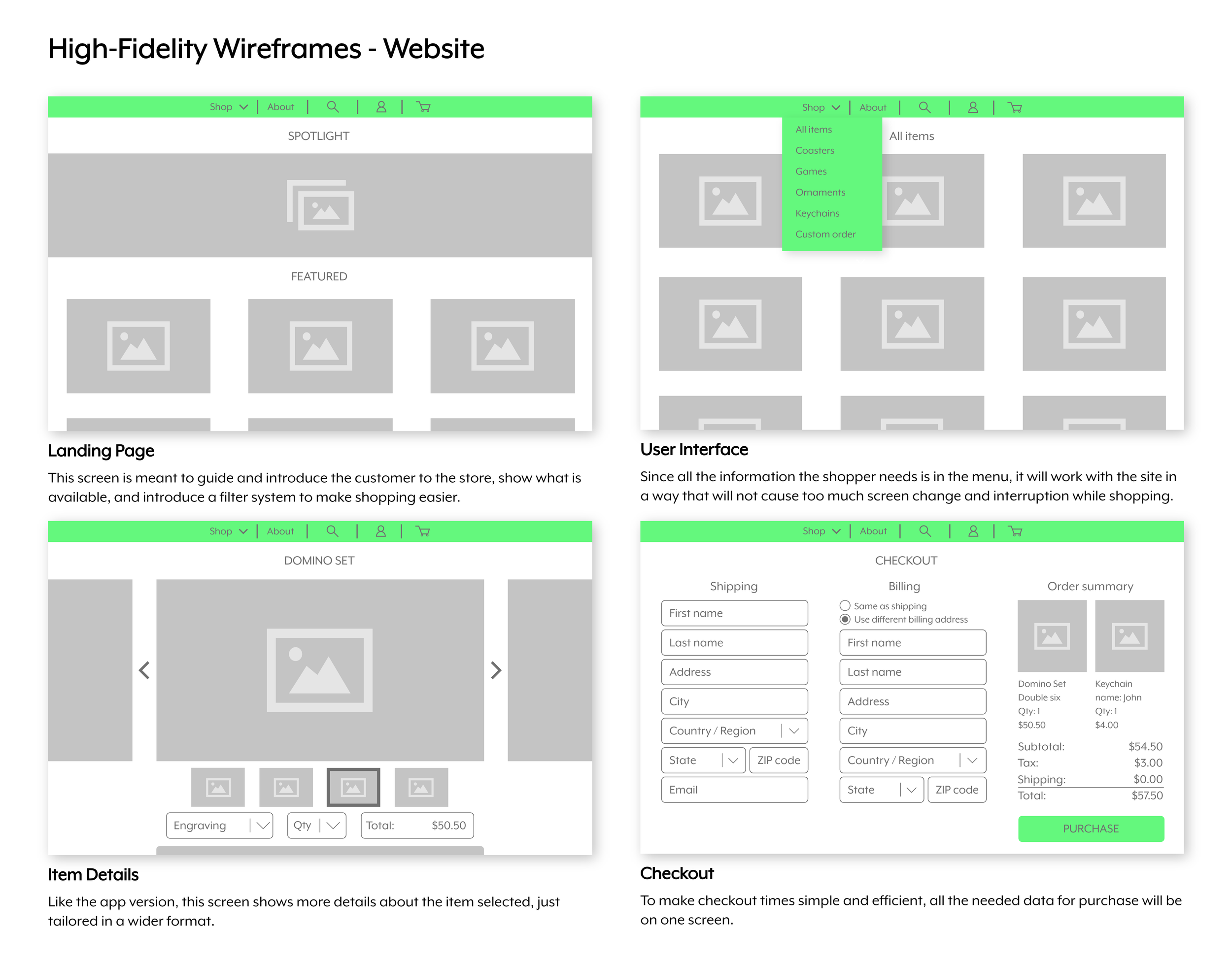 Wireframe diagrams of an e-commerce website, including a landing page, user interface, item details, and checkout page, with green navigation bars at the top and gray placeholder images.