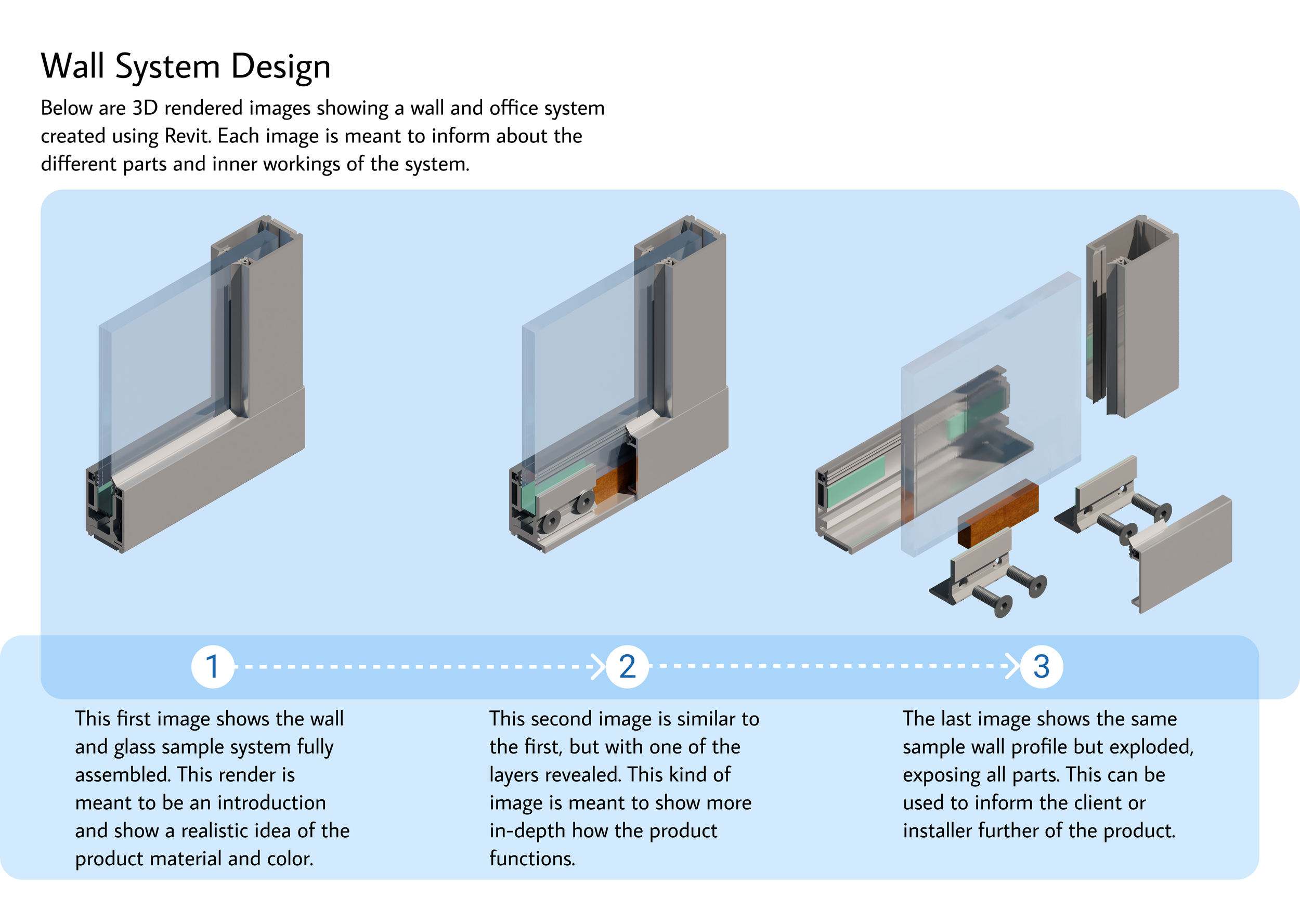 Three 3D renderings of a wall and glass sample system showing assembly stages, with numbered descriptions explaining each stage of the system's design and function.