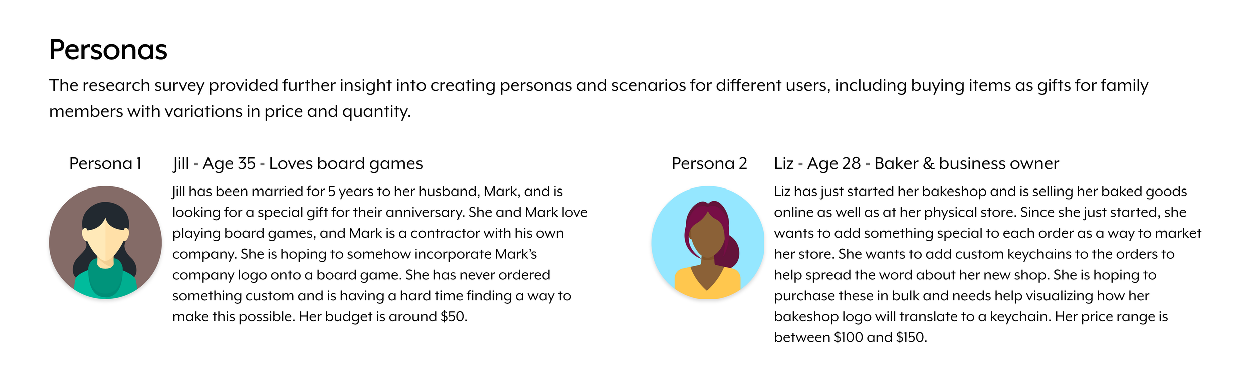 Text describing personas for a research survey, featuring illustrated profiles of personas named Jill and Liz with their details, hobbies, and budgets.