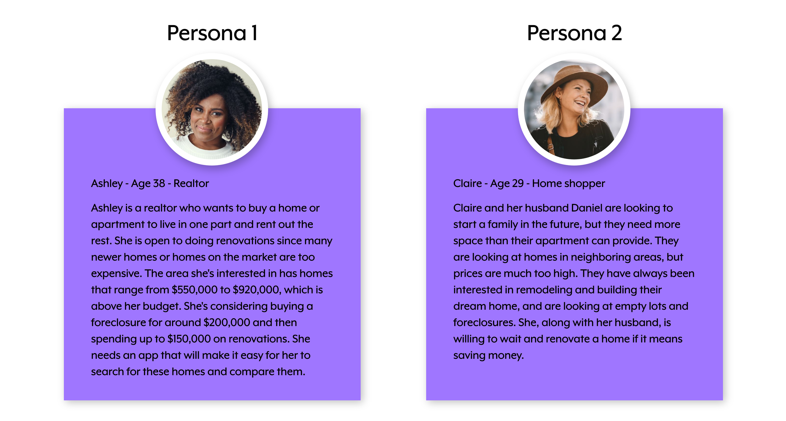 Description of personas with photos of two women, Ashley, a 38-year-old realtor, and Claire, a 29-year-old home shopper, on a purple background.
