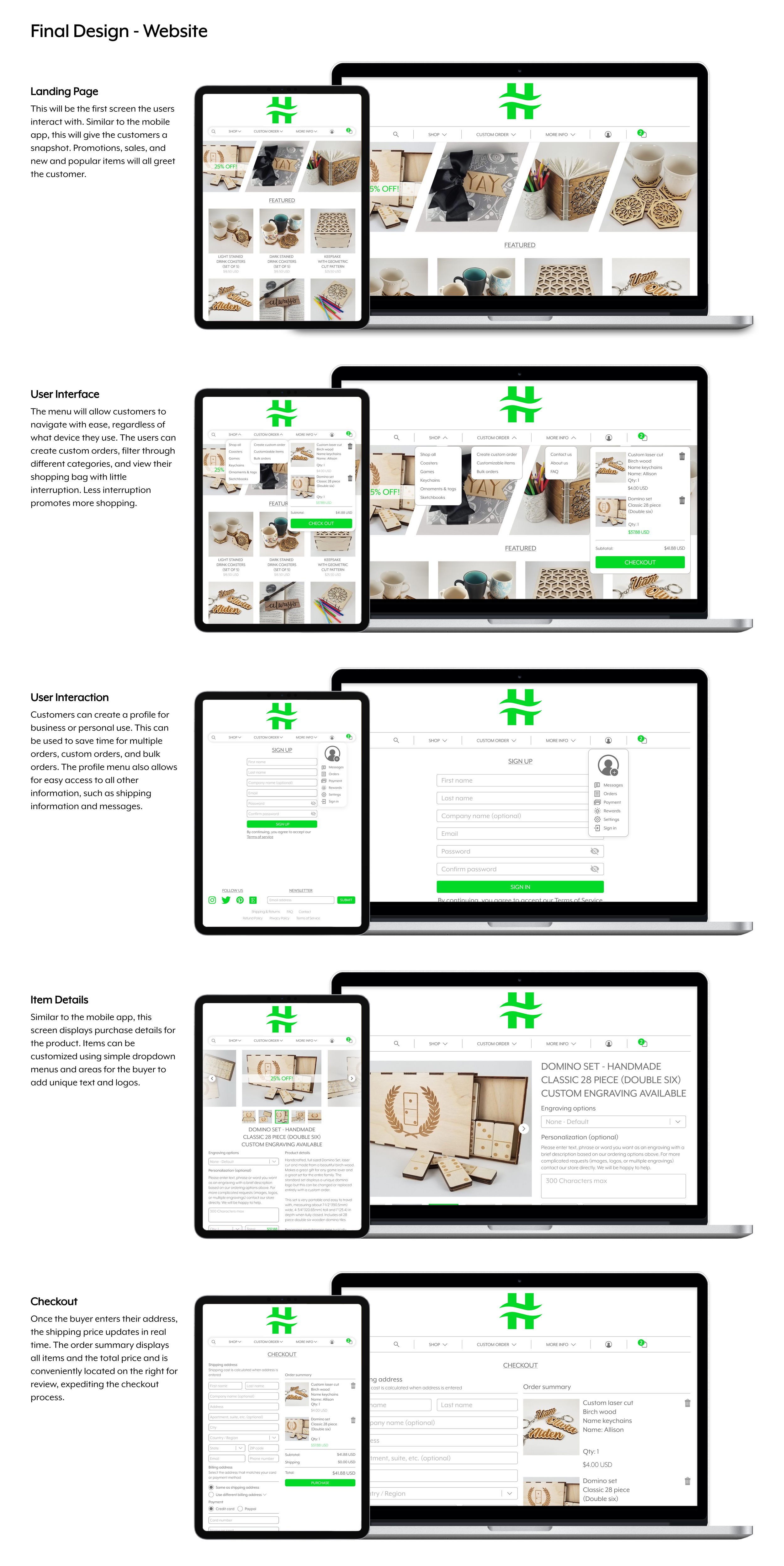 Diagram illustrating the final website design process across multiple devices: smartphone, tablet, and laptop, including landing page, user interface, user interaction, item details, and checkout pages with product images and navigation elements.