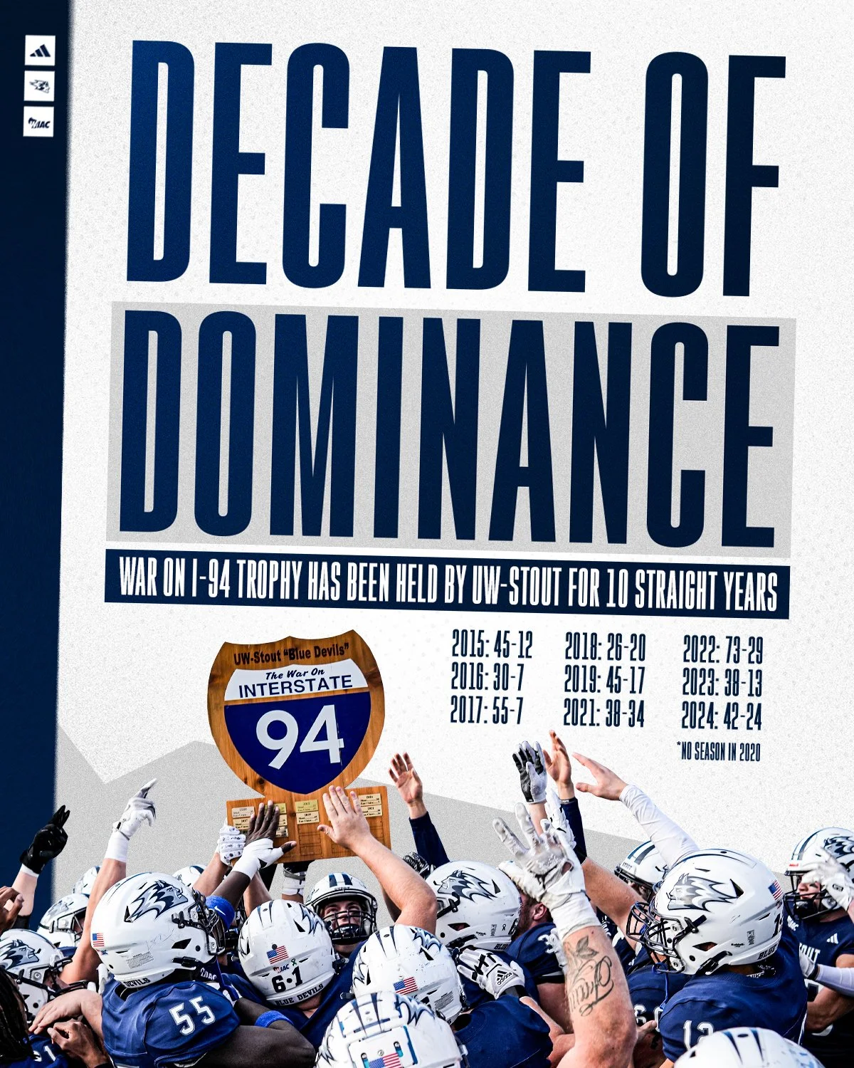 Decade of Dominance.jpg