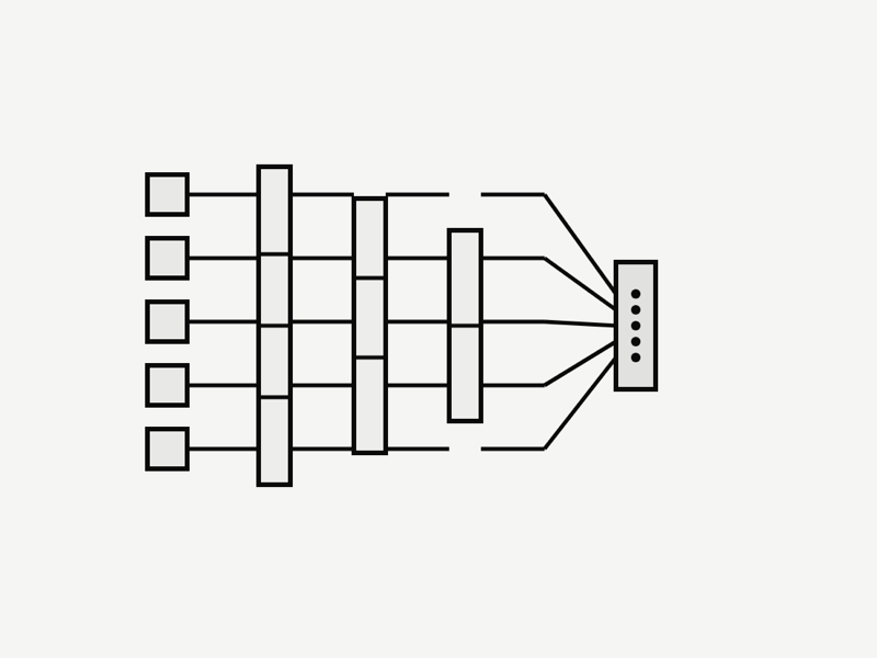 Regulatory Deterrence in Live Export
