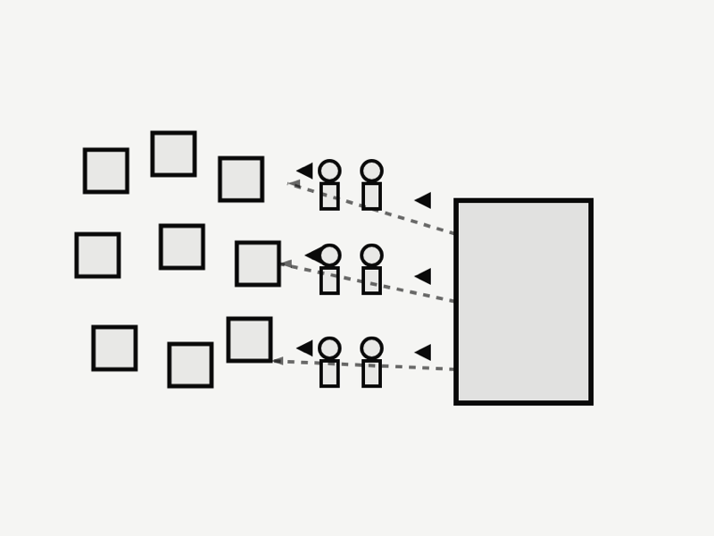 Structural Dependency in Pacific Labour Mobility