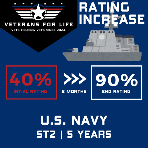 VETERANS FOR LIFE  (2).png