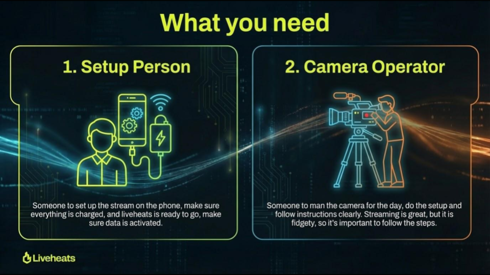 Streaming Kit Liveheats (2).png
