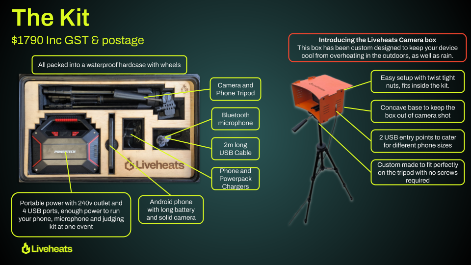 Streaming Kit Liveheats.png