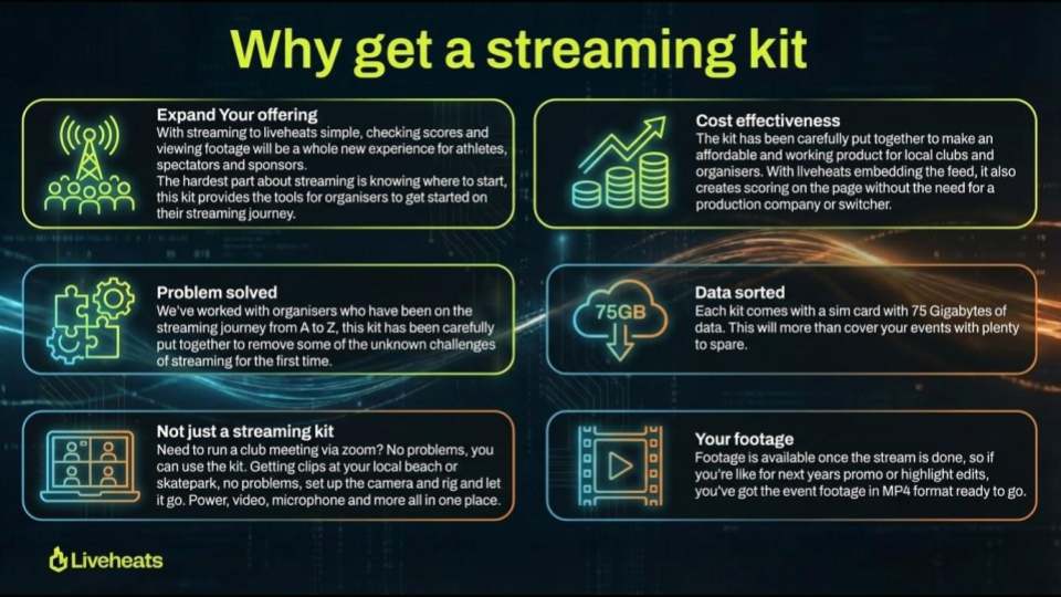 Streaming Kit Liveheats (1).png