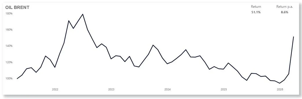 The Hormuz Gambit: How Iran Turned a Military Ultimatum into a Negotiating Victory