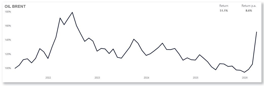 Le Pari de Hormuz : Comment l'Iran a transformé un ultimatum militaire en victoire diplomatique