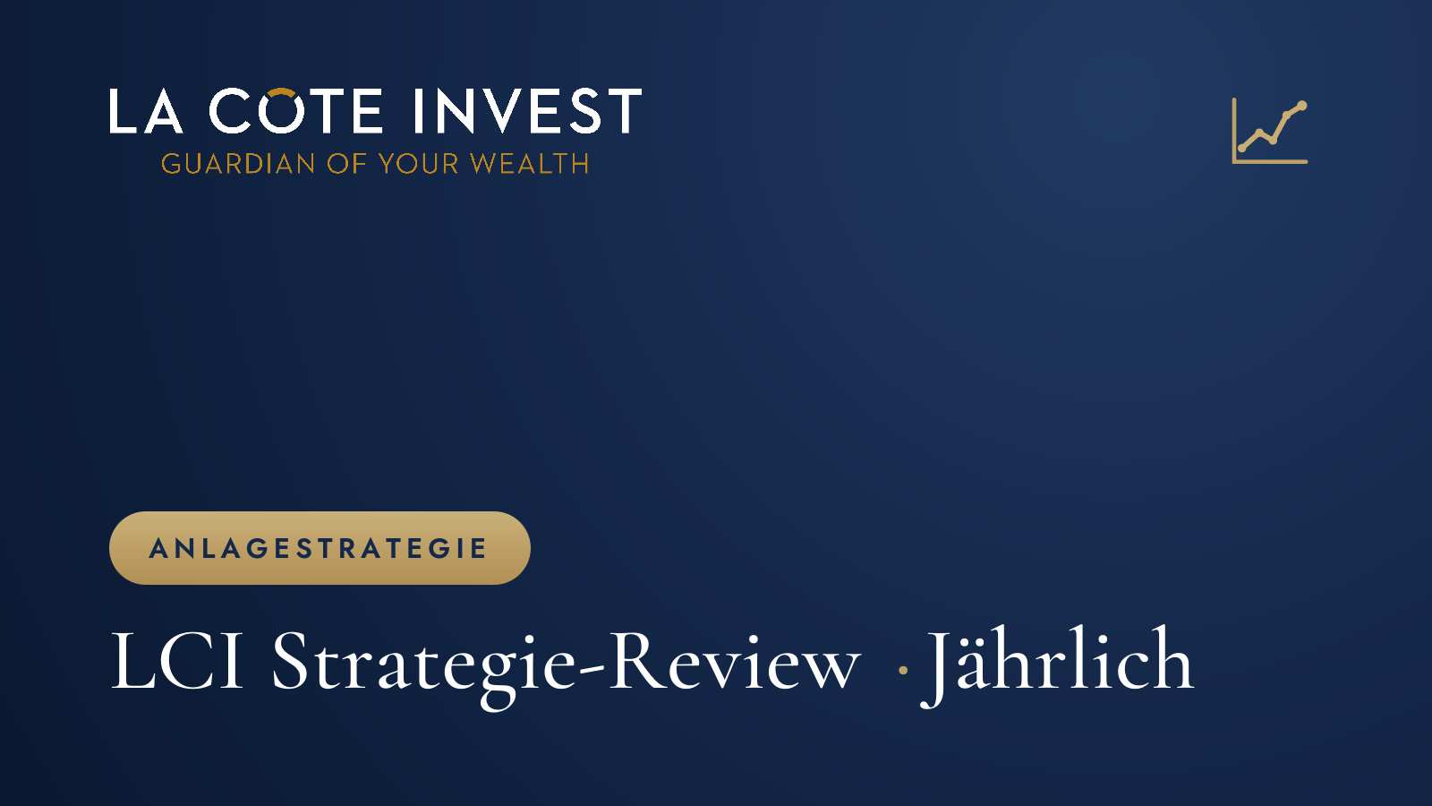 LCI Jährlicher Strategie-Rückblick – 2022