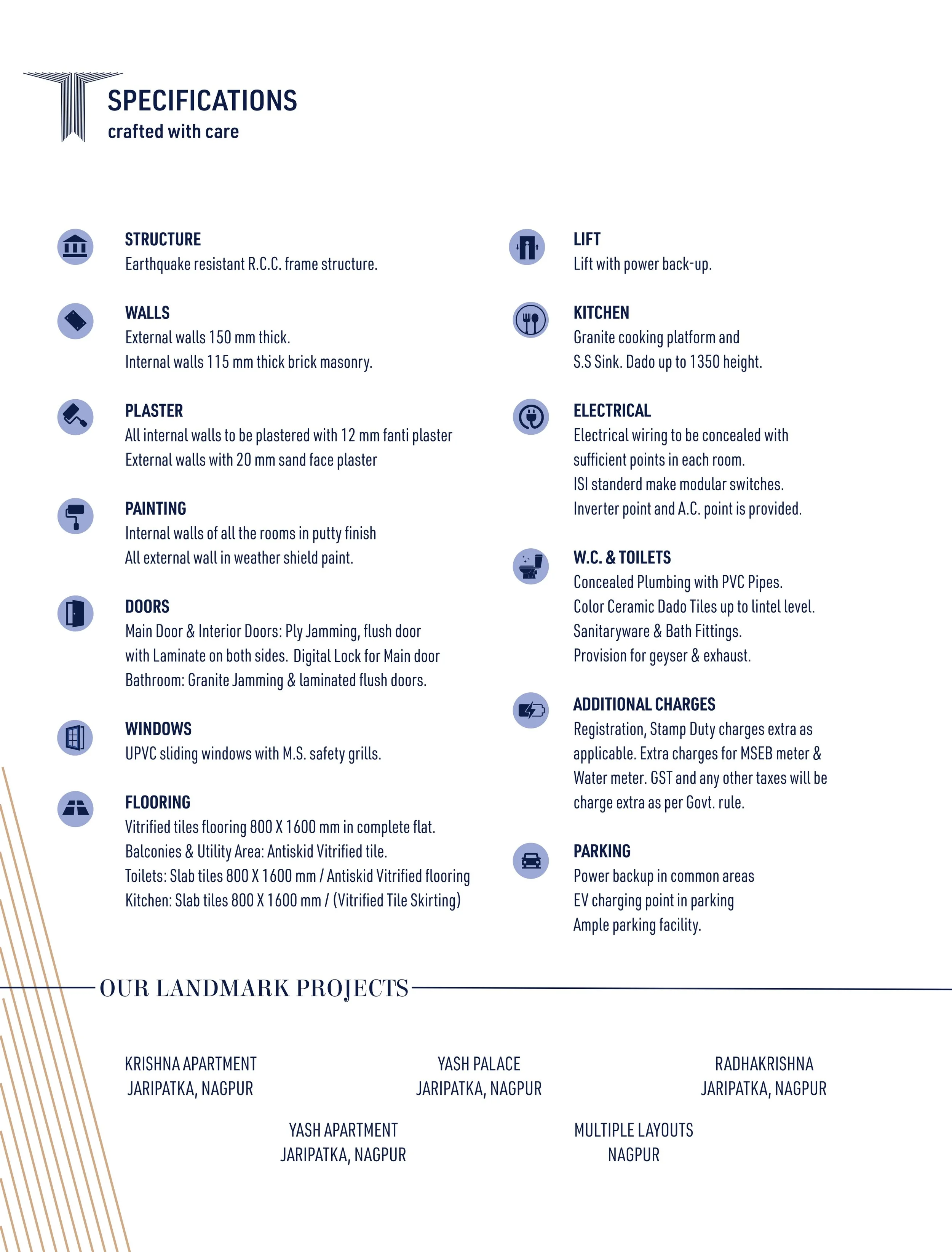 seven skies nest - brochure page sequence (1)_compressed_page-0006.jpg