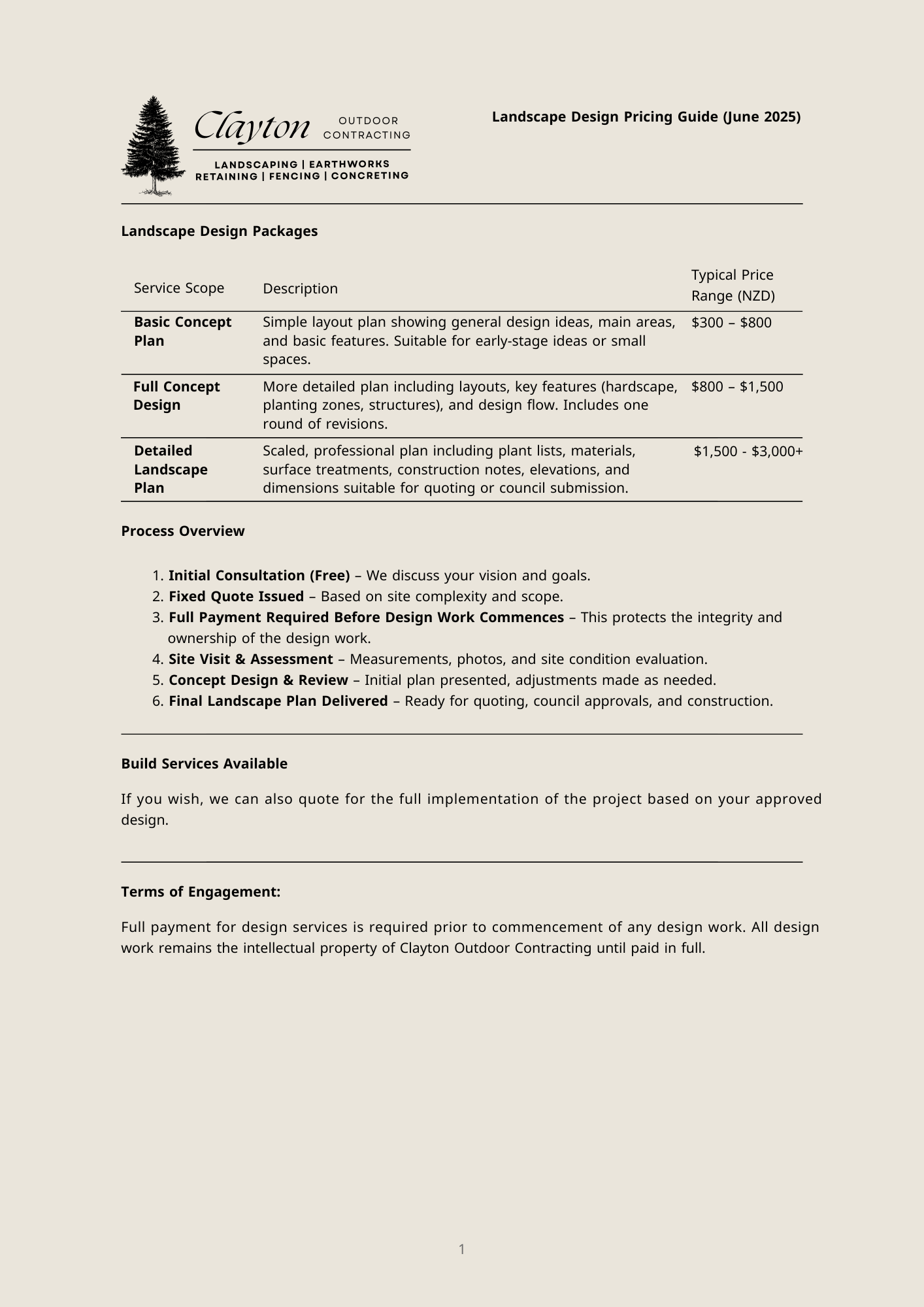 Landscape design pricing guide from Clayton Outdoor Contracting, June 2025, detailing service packages and process overview.
