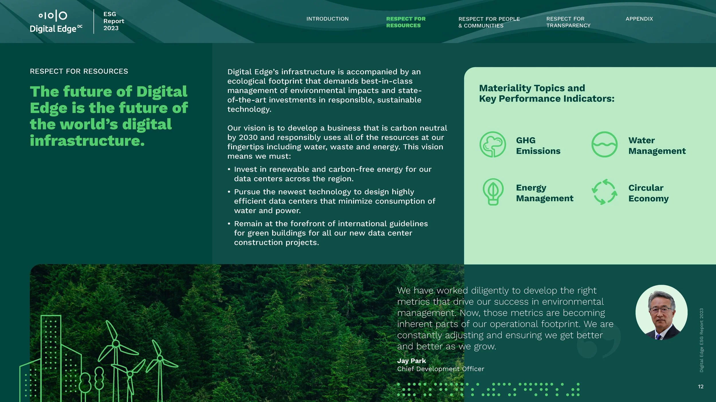 ESG Report R9 250423_Page_12.jpg