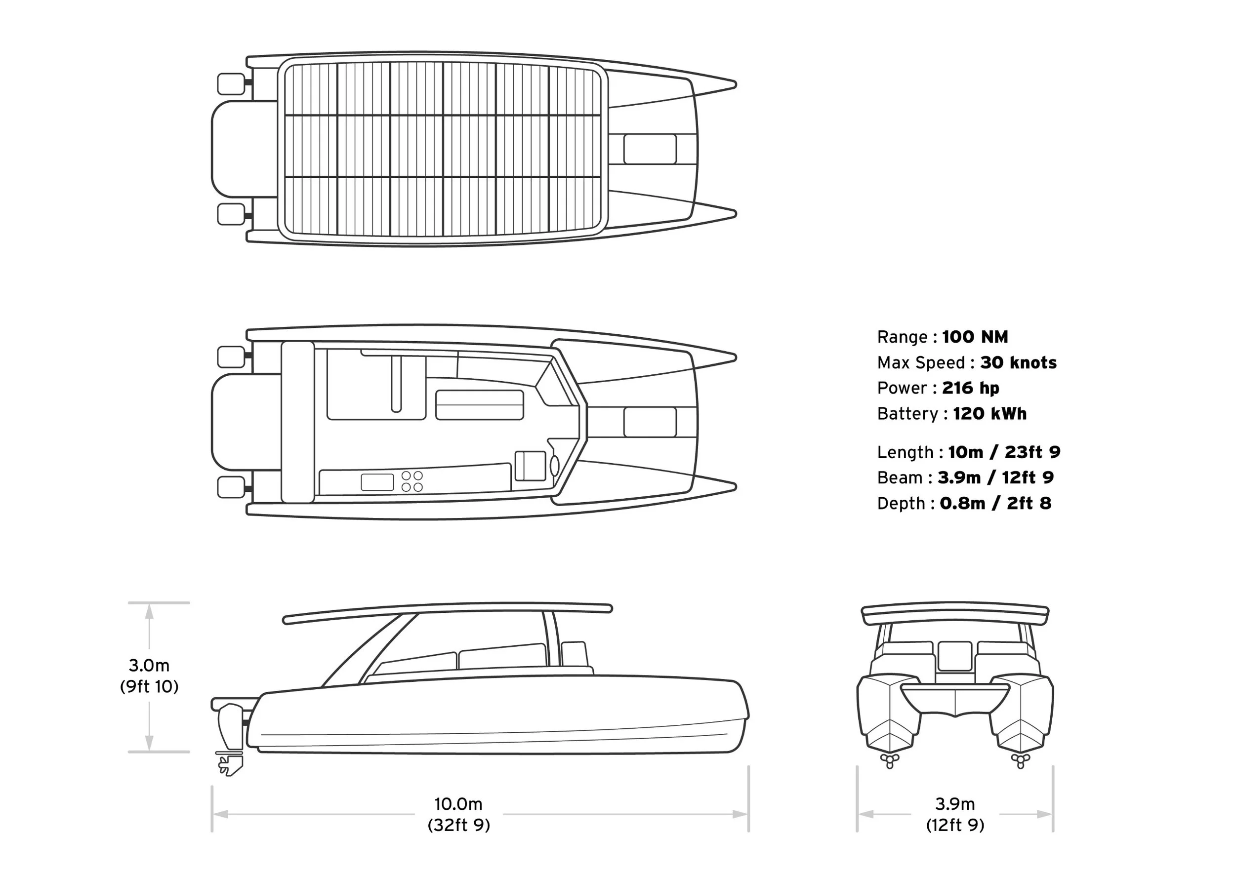 Technical line drawing of the Chorus Duet electric catamaran, showing top, side and front views with length, beam, depth and power specifications