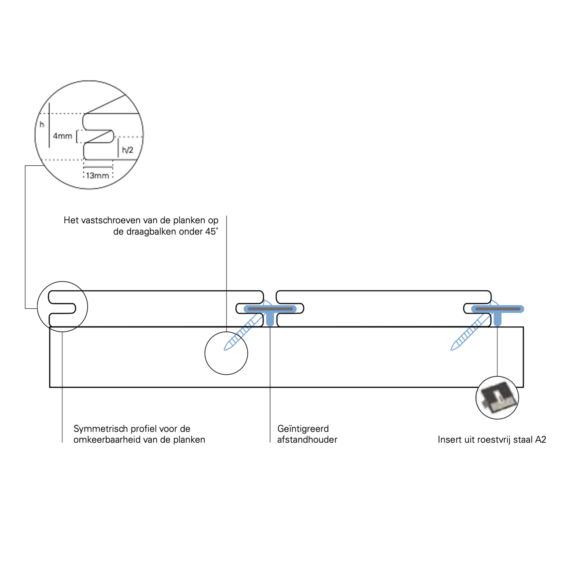 Bevestigingssysteem Hardwood clip