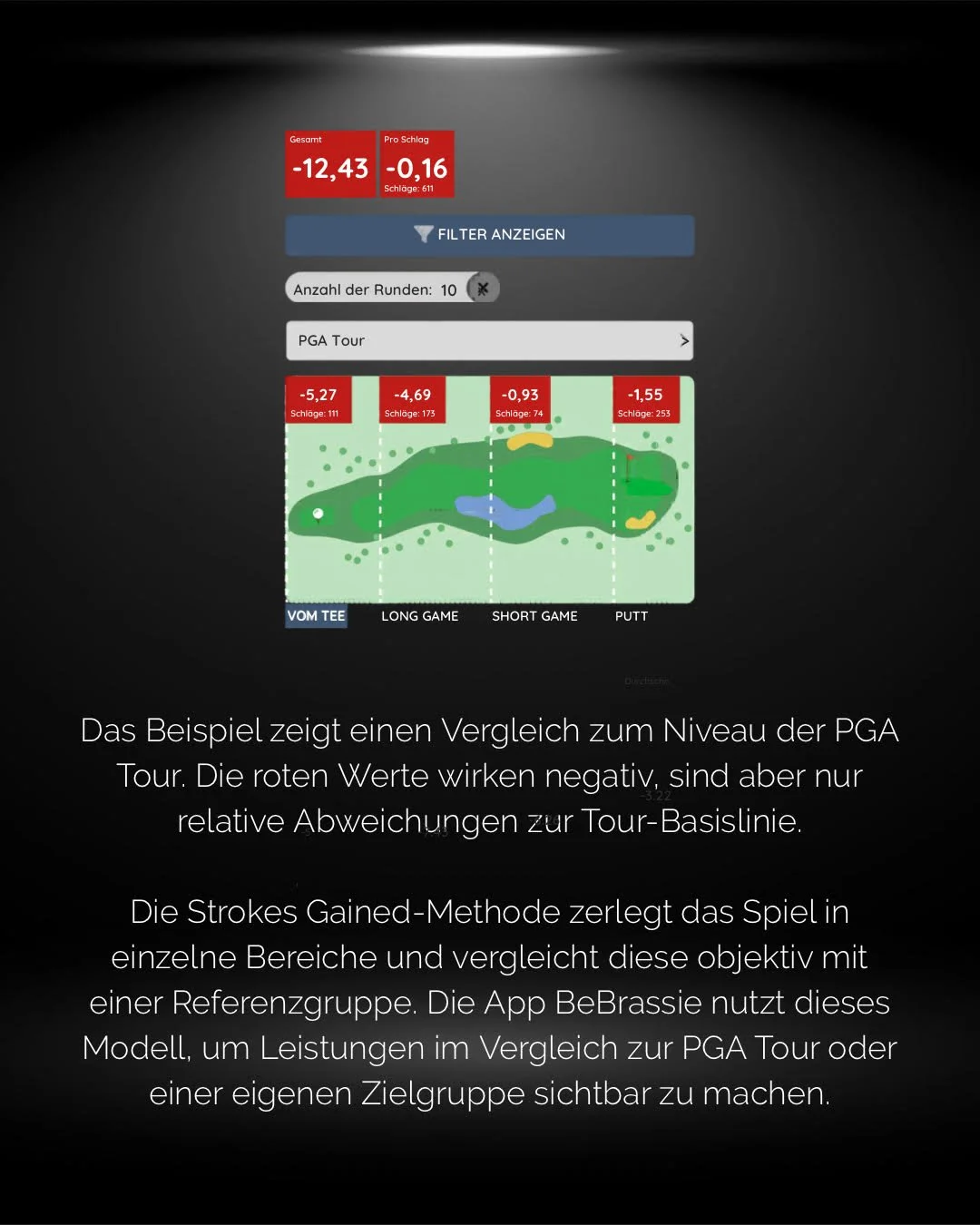 Bebrassie_offer_Jonas_Koelbing_Golf_4.jpg