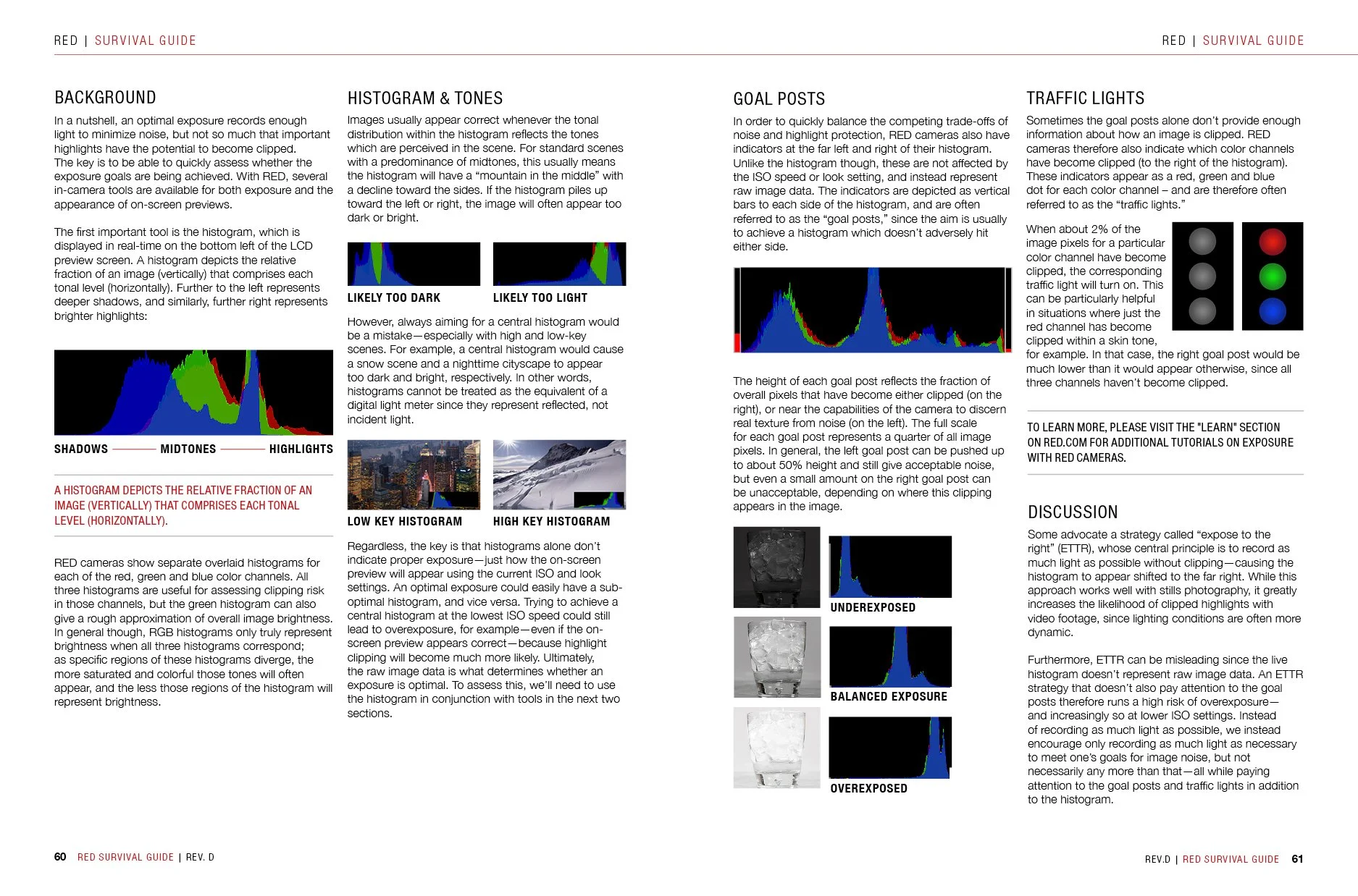 RED_Survival_Guide_All31.jpg