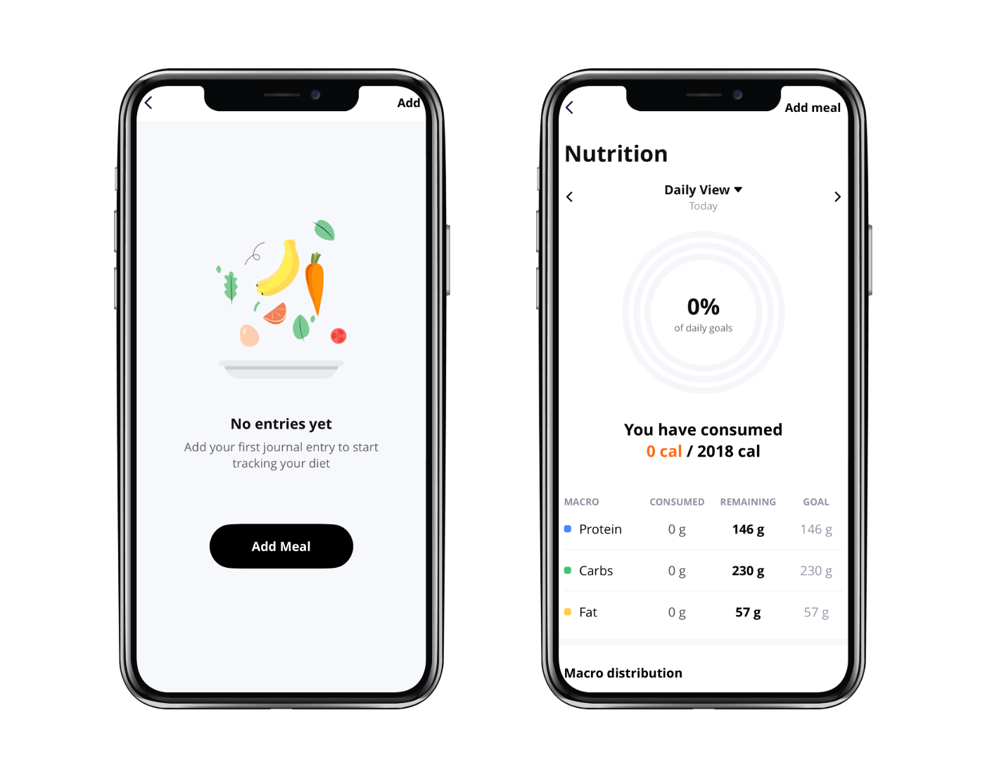 Smartphone screens showing a diet tracking app. The left screen indicates no diet entries recorded yet, with illustrations of various foods and an 'Add Meal' button. The right screen displays a nutrition summary with 0% of daily goals achieved, calories consumed at 0 out of 2018, and macro breakdown for protein, carbs, and fat.