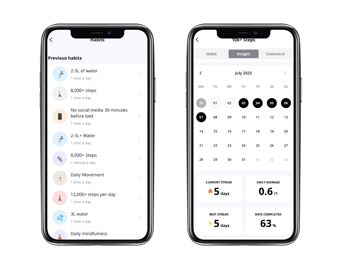 Screenshots of a habit tracking app showing tracked habits on the left and a calendar view of steps taken on the right.