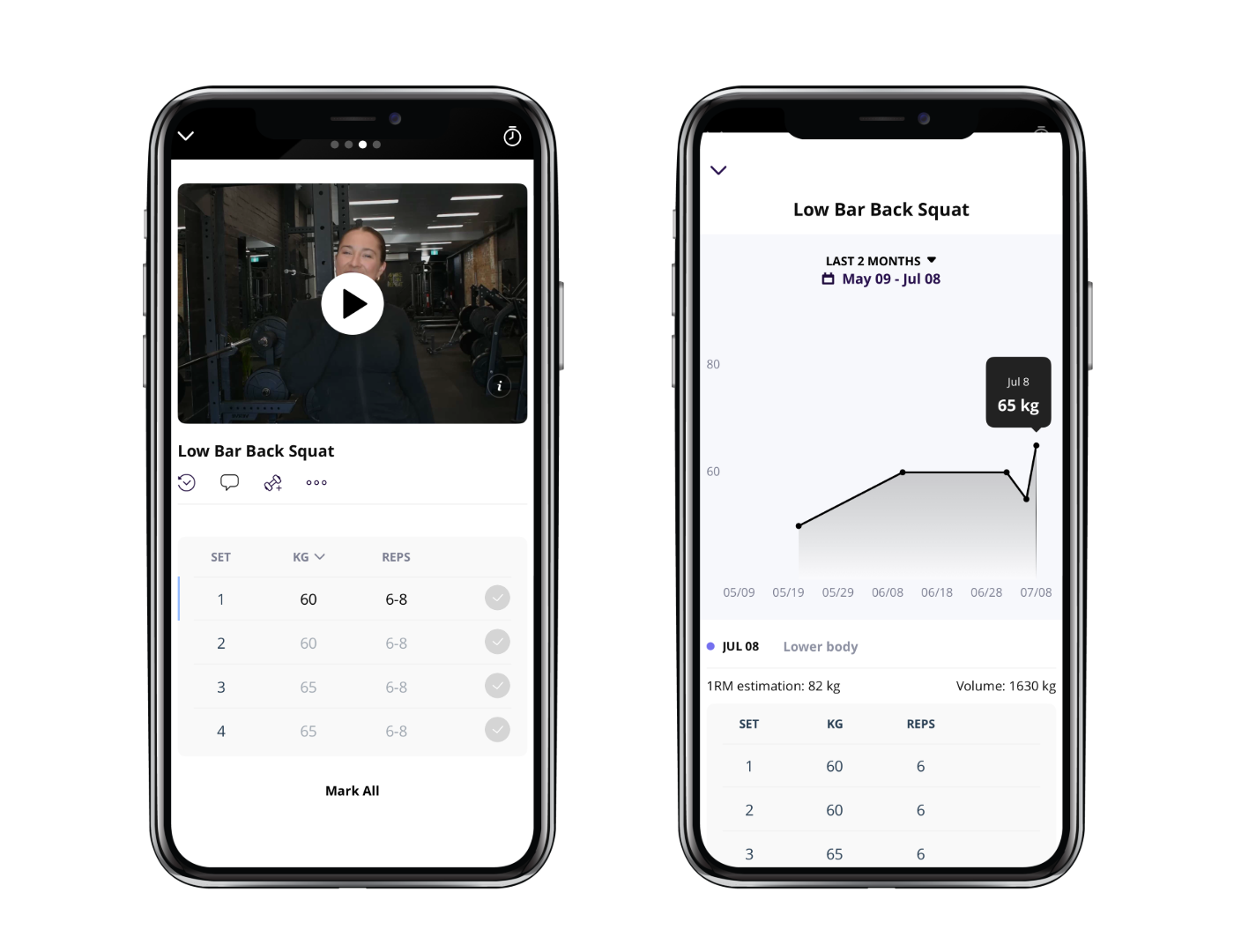 London Personal Trainer and Online Coach