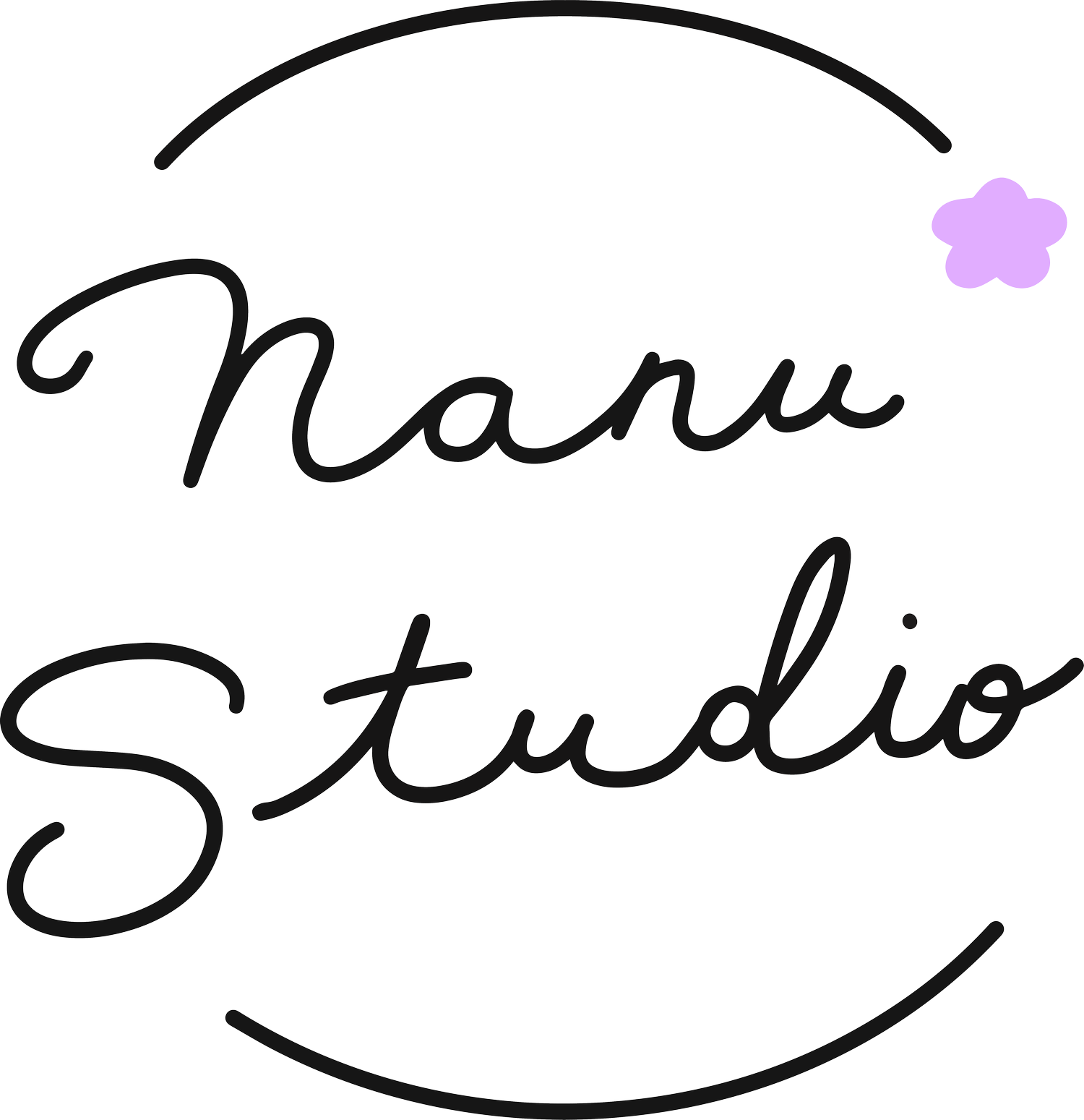 Titre de votre site