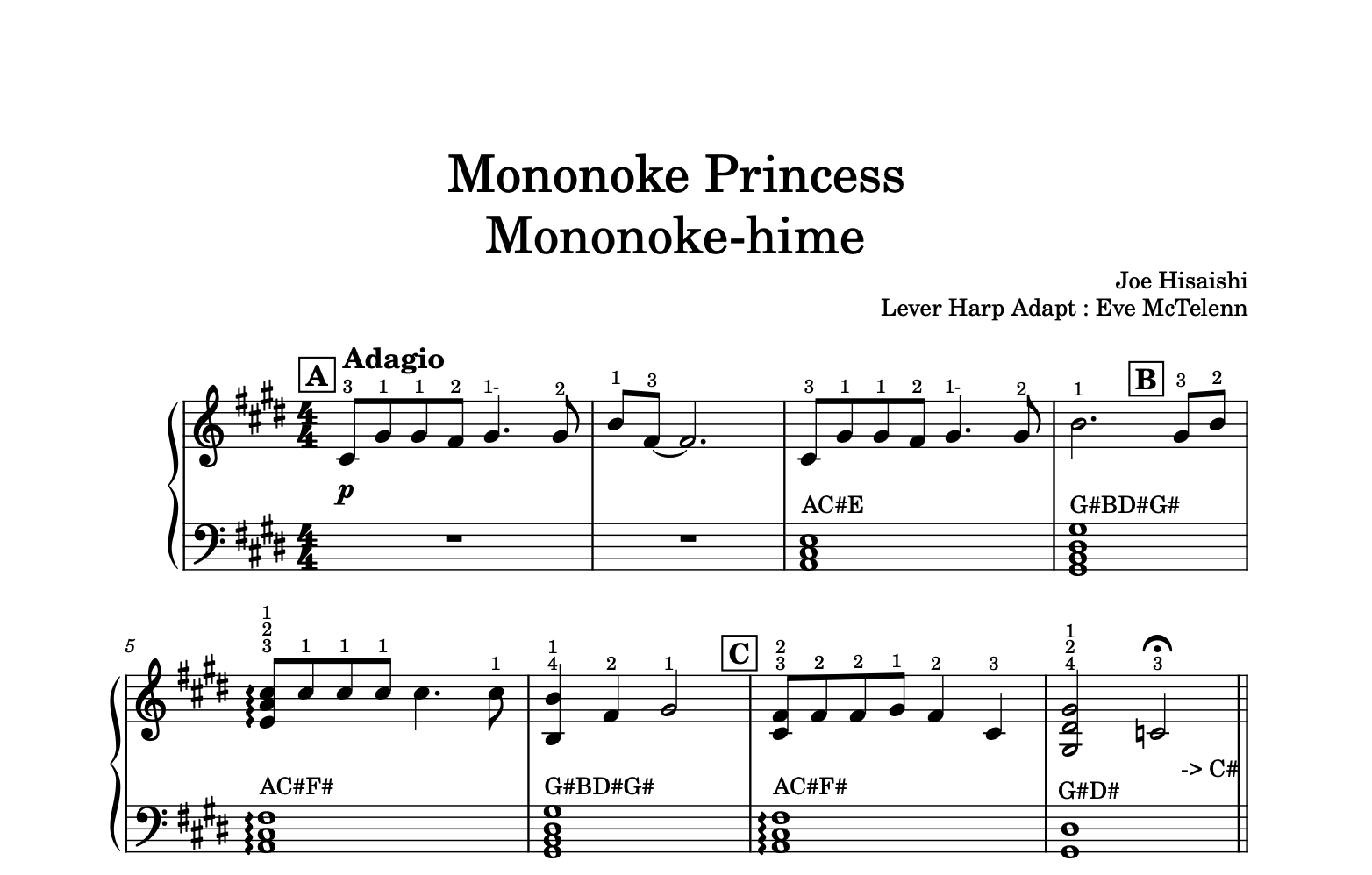 VISUEL PARTITION PRINCESS MONONOKE .png