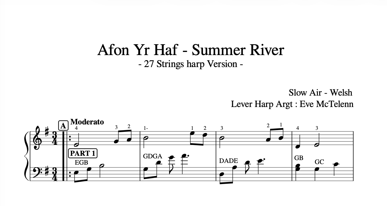 visuel partition summer river  27S finger .png