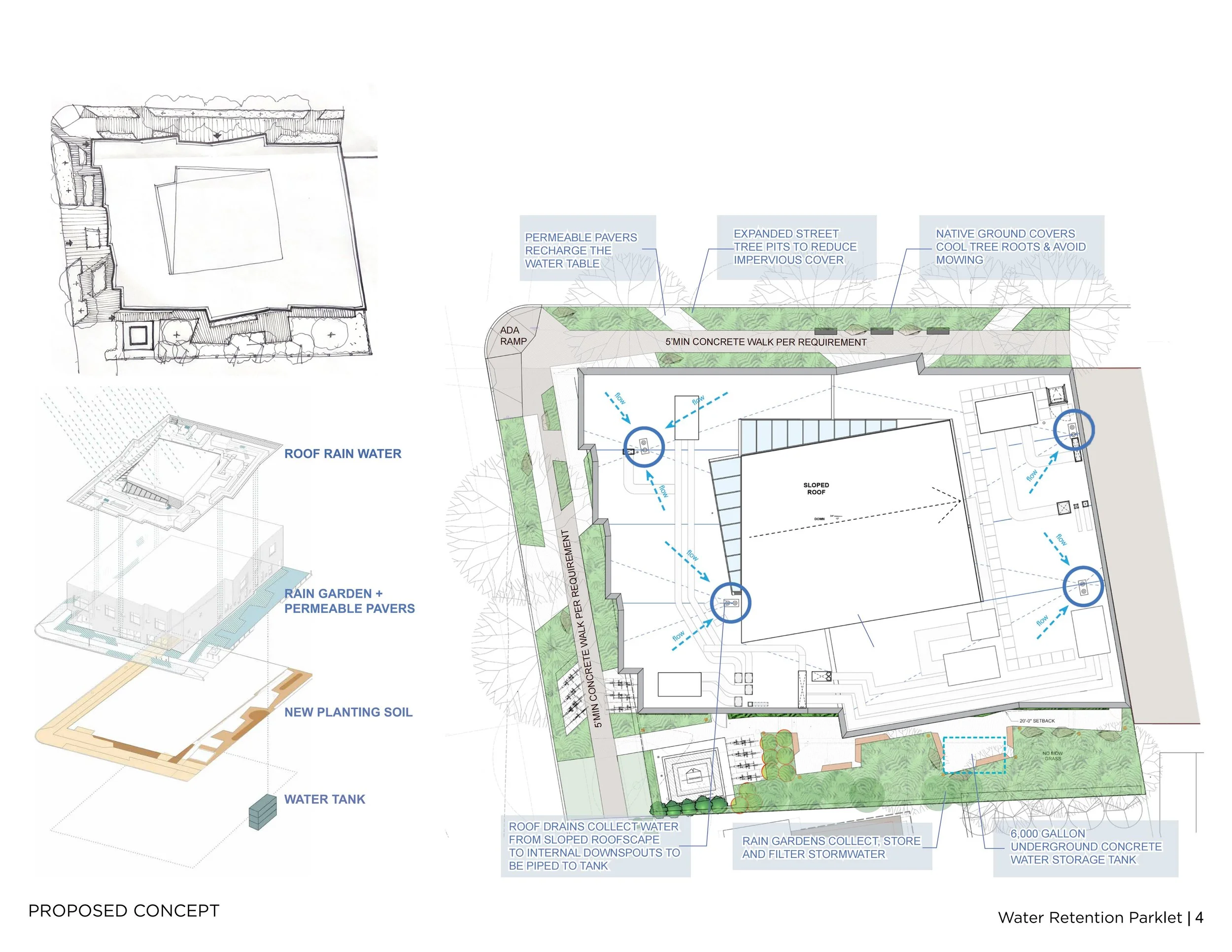 Water Retention Parklet RIASLA Award Submission 19.5 MB 102425_04.jpg