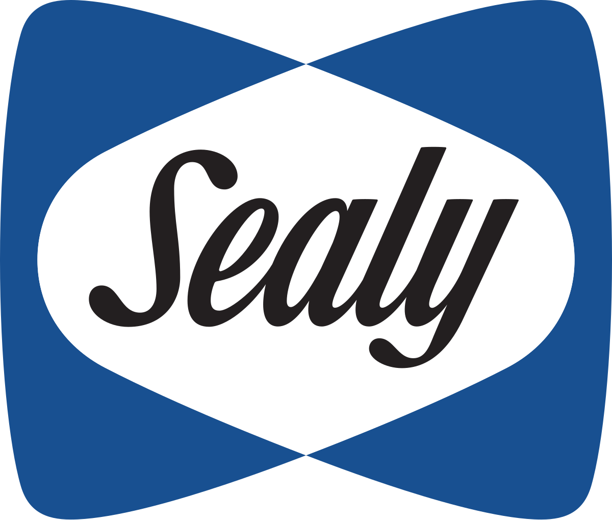 Sealy-Corporation-brand.svg.png