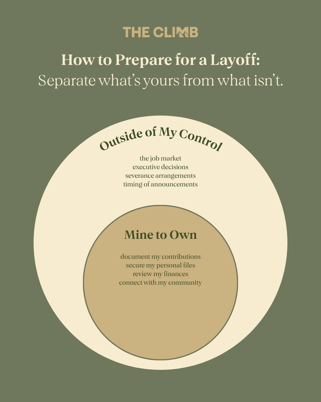 How to Prepare for a Layoff: Build Your Response Before You Need It