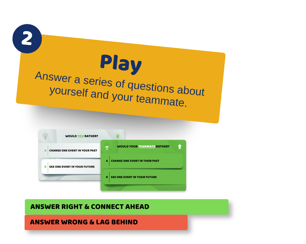 A digital game interface with questions about preferences, with options to answer and instructions to answer correctly to connect ahead and correctly.