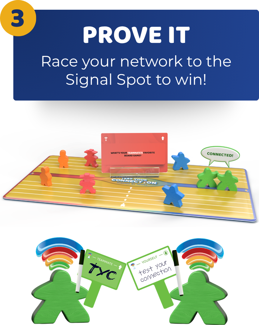 Image of a game called 'Prove It' where players race their network to a signal spot by moving game pieces on a board, with signs showing 'Test your connection' and 'TVC' to encourage testing internet connectivity.