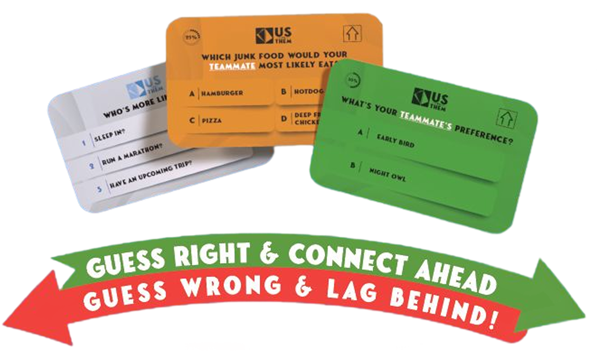 Colorful game cards with questions about preferences and facts, and a banner with the phrases: 'Guess Right & Connect Ahead' in green, and 'Guess Wrong & Lag Behind!' in red.
