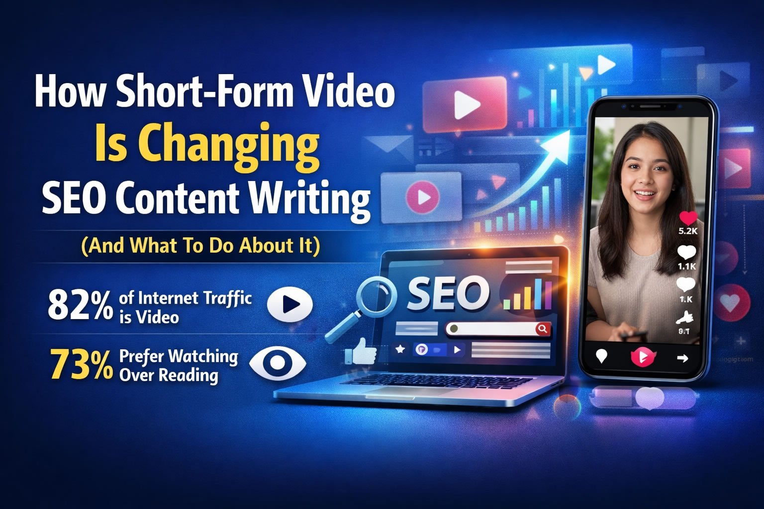 How Short-Form Video Is Changing SEO Content Writing (And What To Do About It)
