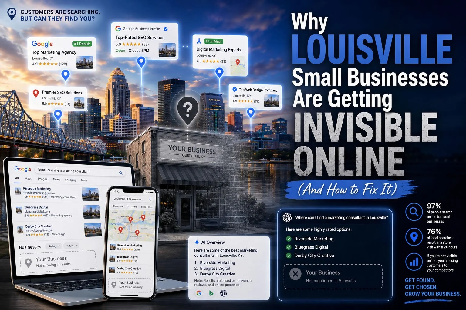 Why Louisville Small Businesses Are Invisible Online