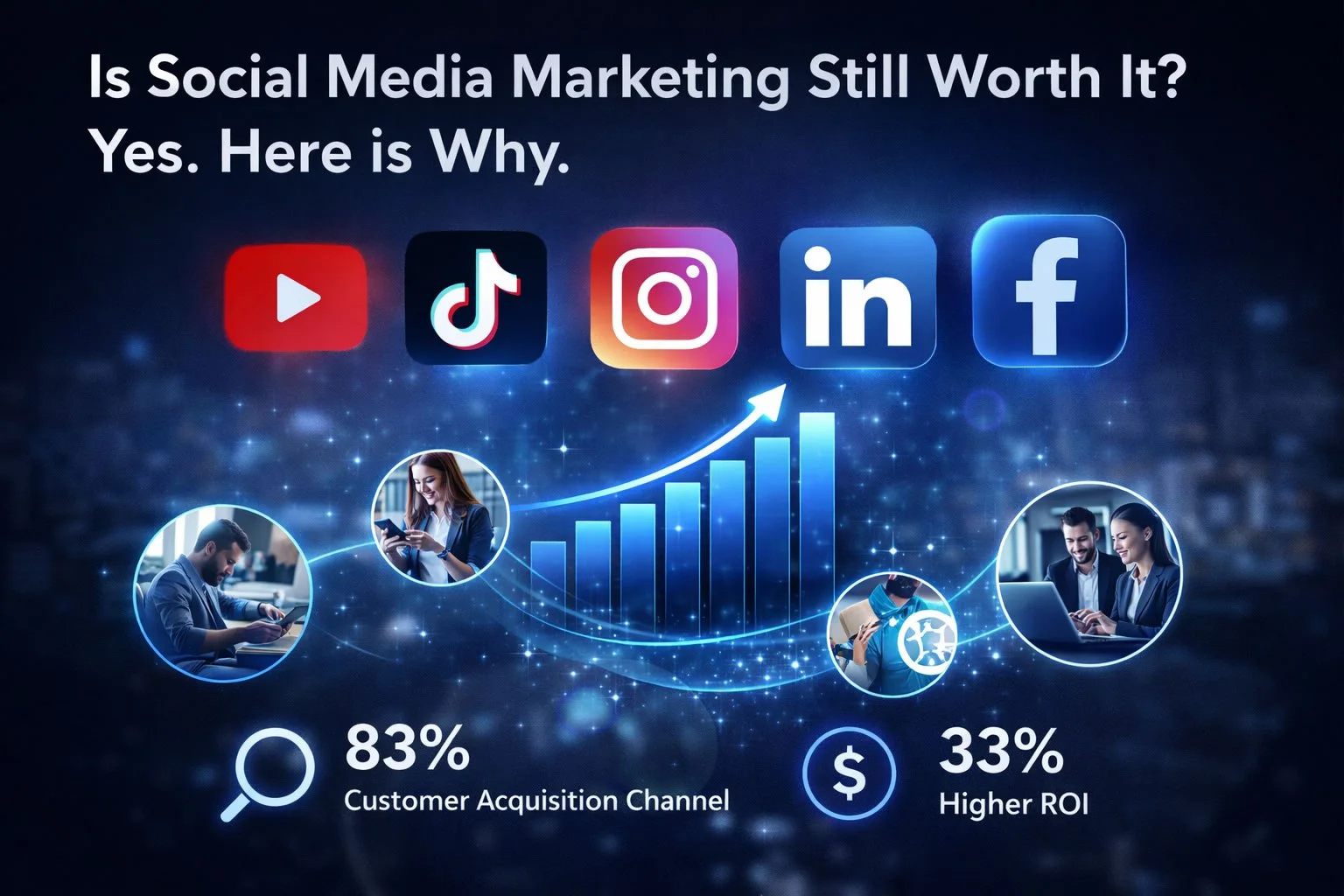 Is Social Media Marketing Still Worth It? Yes. Here is Why.