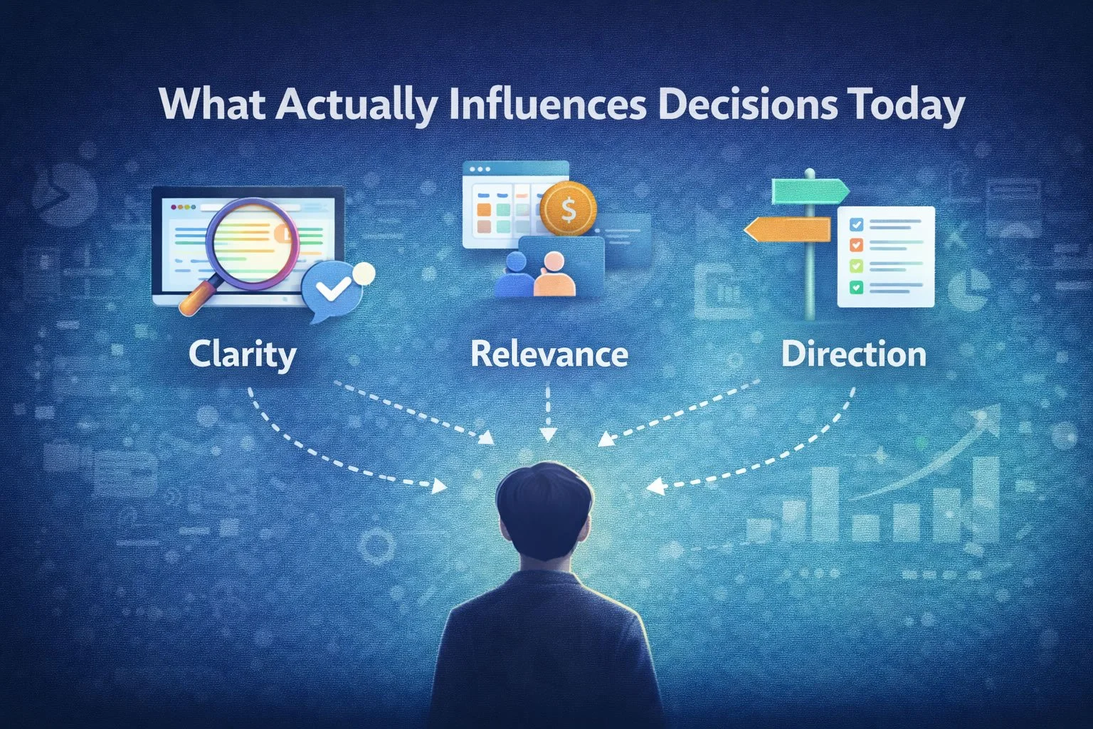 What Actually Influences Decisions Today