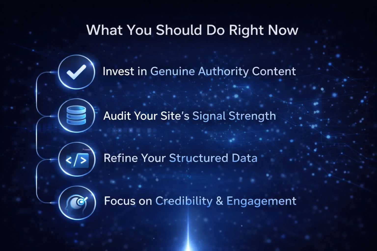 What You Should Do Right Now