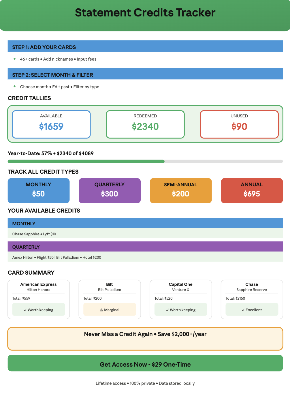 Paid With Points Statement Credits Tracker
